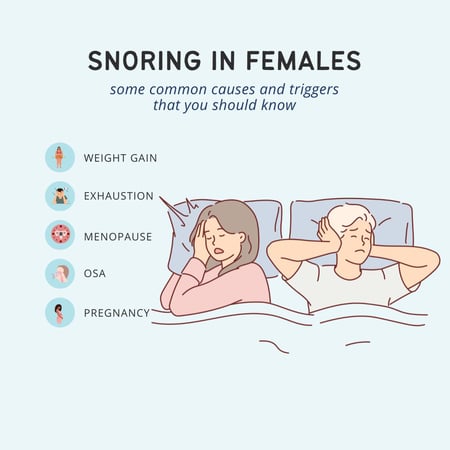 common Causes of Snoring in Females- ResMed India