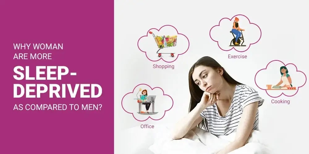 sleep-deprived