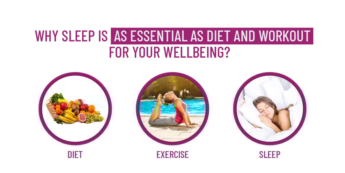 Why sleep is as essential as diet and workout