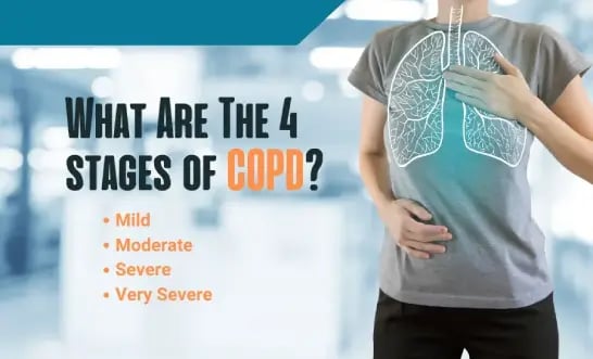 what are the 4 stages of COPD