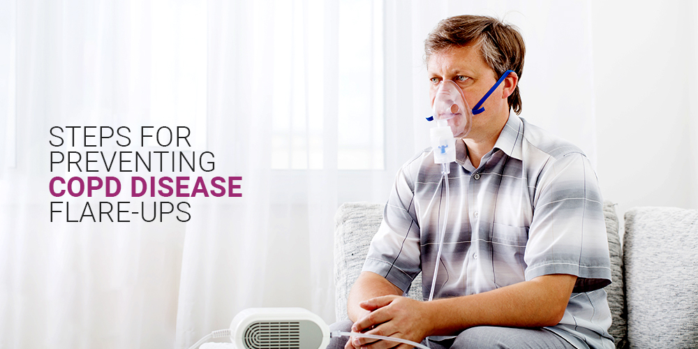 COPD disease